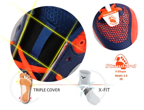Triple Cover and X-Fit
Triple Cover and X-Fit Desi...