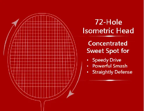 72-Hole Isometric Head
Concentrated sweet spot for...
