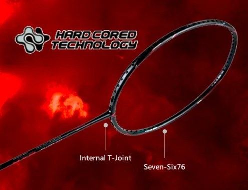 Hard Cored Technology
Inspired by the military hel...