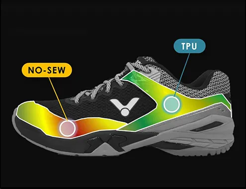 Additional TPU supports on key force zones during ...